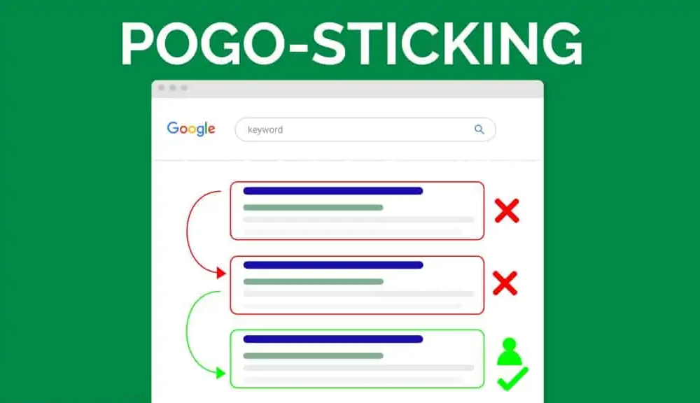 Put an end to pogo-sticking!
